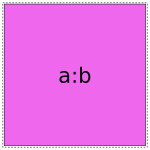 a:b